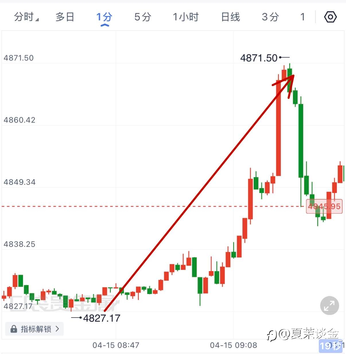 这布局就是这么精准