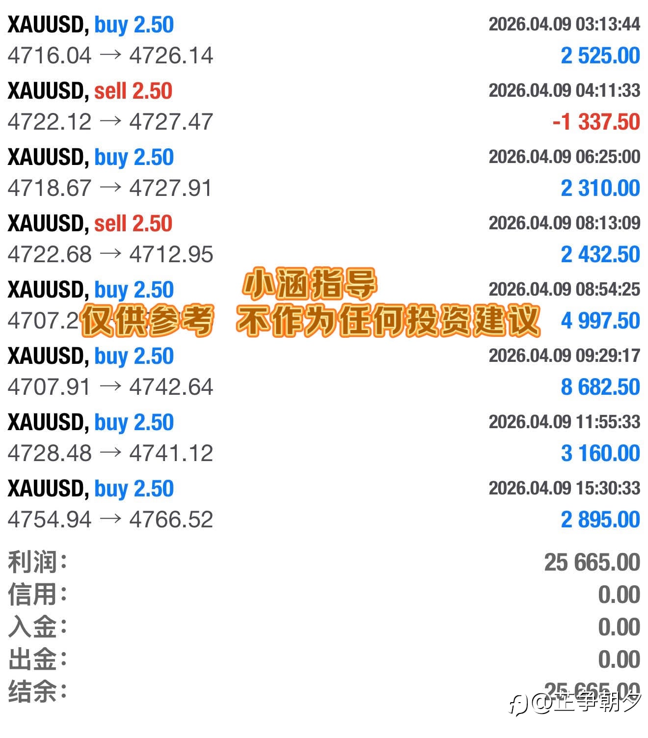 完美的一天收工！