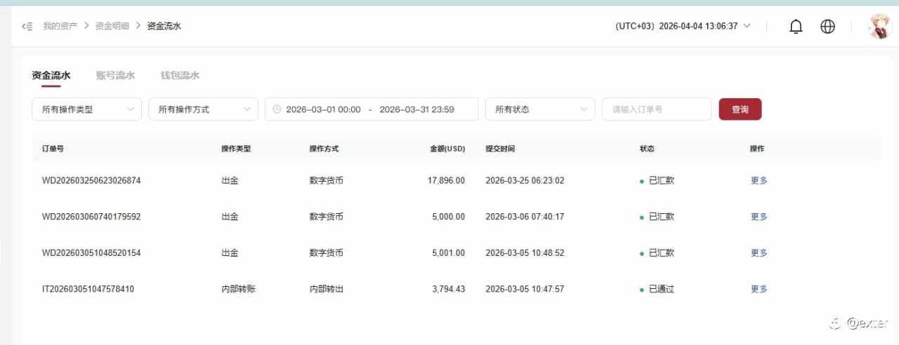 生活就像交易一样，每次出手不是得到就是学到