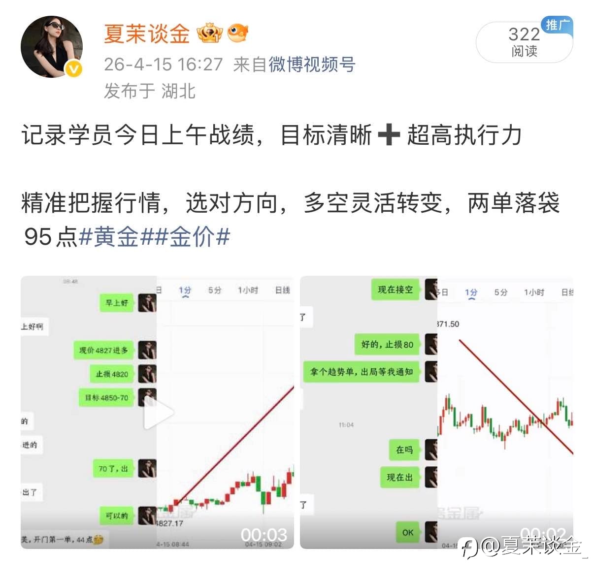 4.15黄金战绩