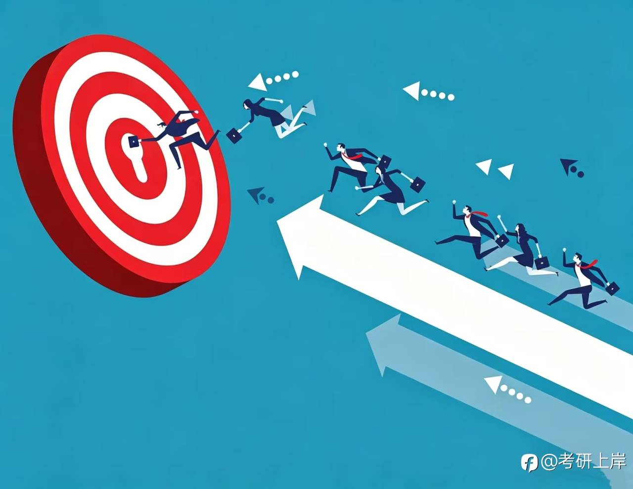 外汇交易出场目标很重要