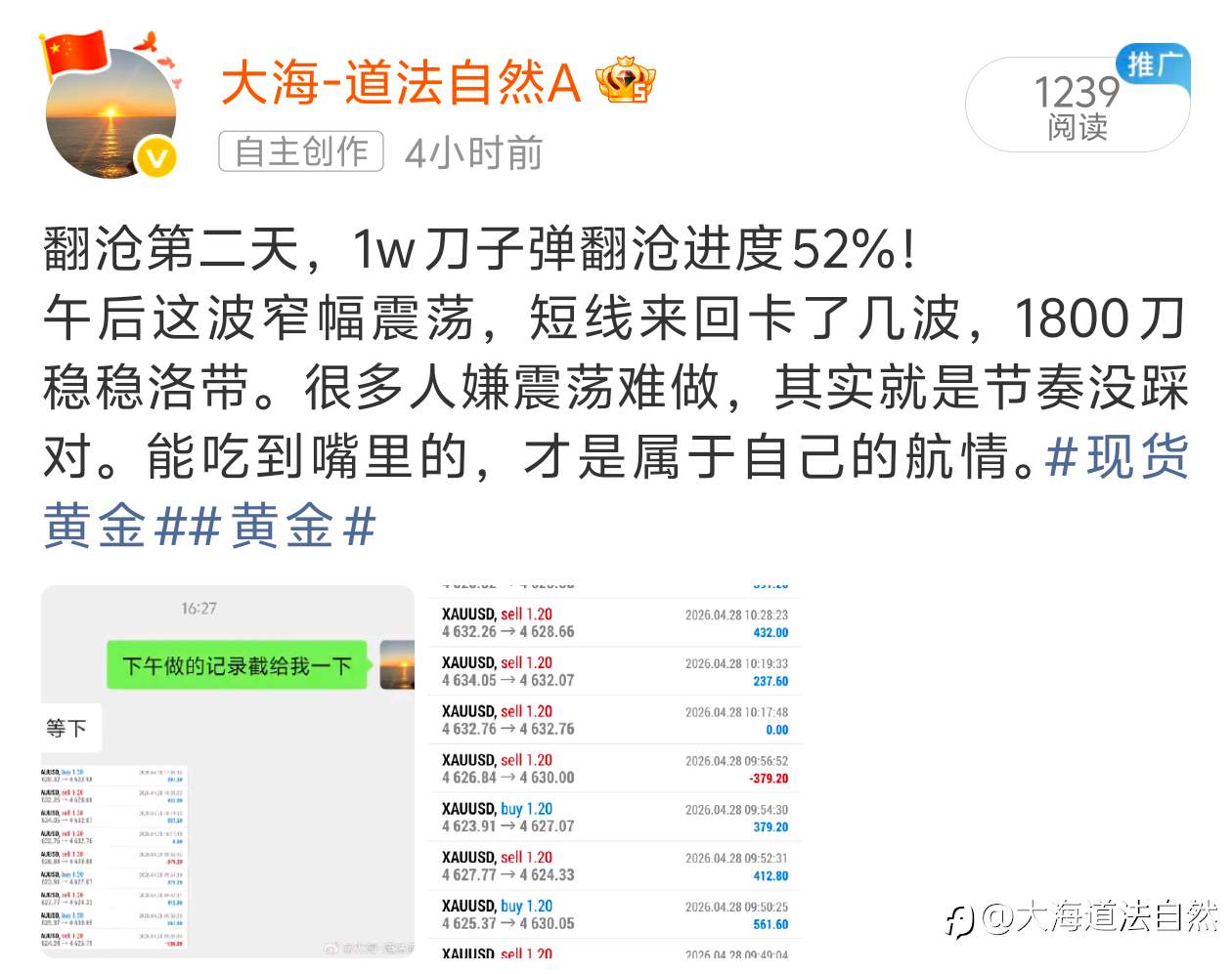 今日小结：周二盘面完美收官，行情节奏依旧完全贴合预判。