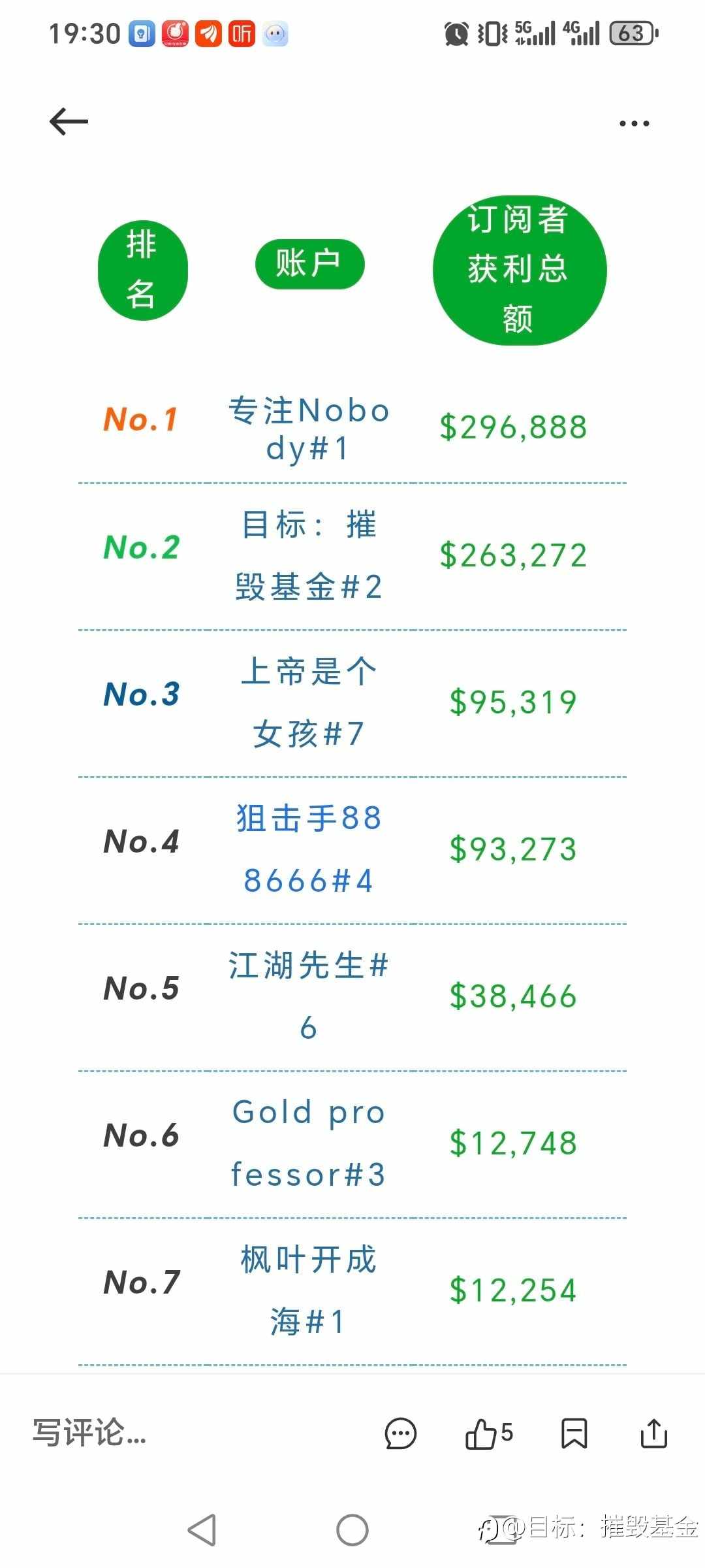 三个月榜单