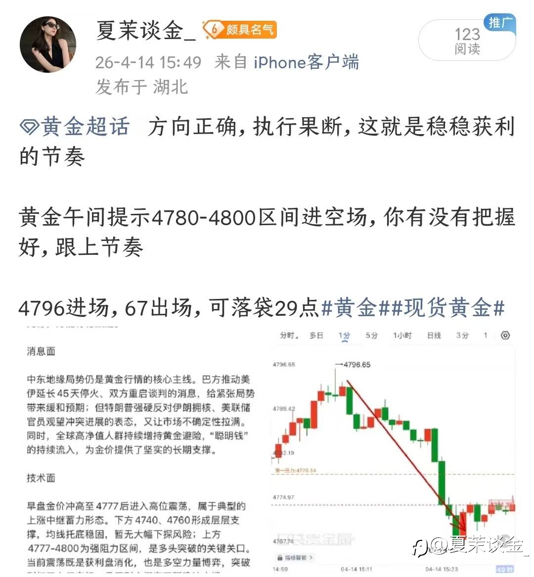 4.14周二黄金战绩