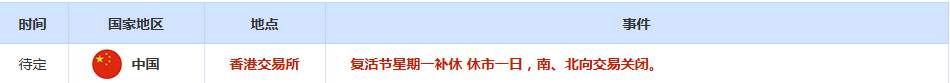 CWG资讯：市场等待特朗普设定的最新最后期限，美元指数周一持稳；金价4660关口静待假期归来行情，原油多头伺机