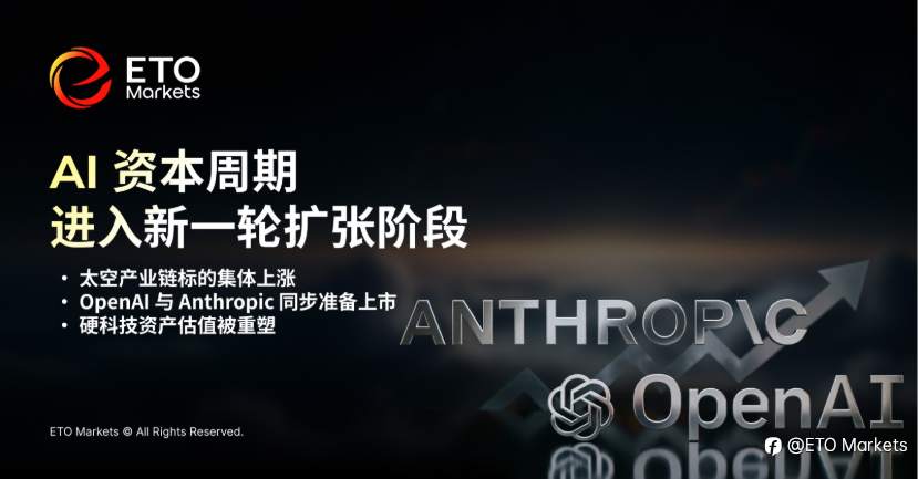 ETO Markets|SpaceX 拟启动史上最大IPO:万亿估值重塑硬科技定价框架