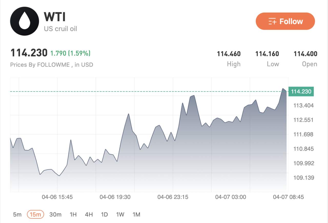 TRUMP’S FINAL ULTIMATUM: Reopen Hormuz by 8PM Tuesday or Face Infrastructure Decimation