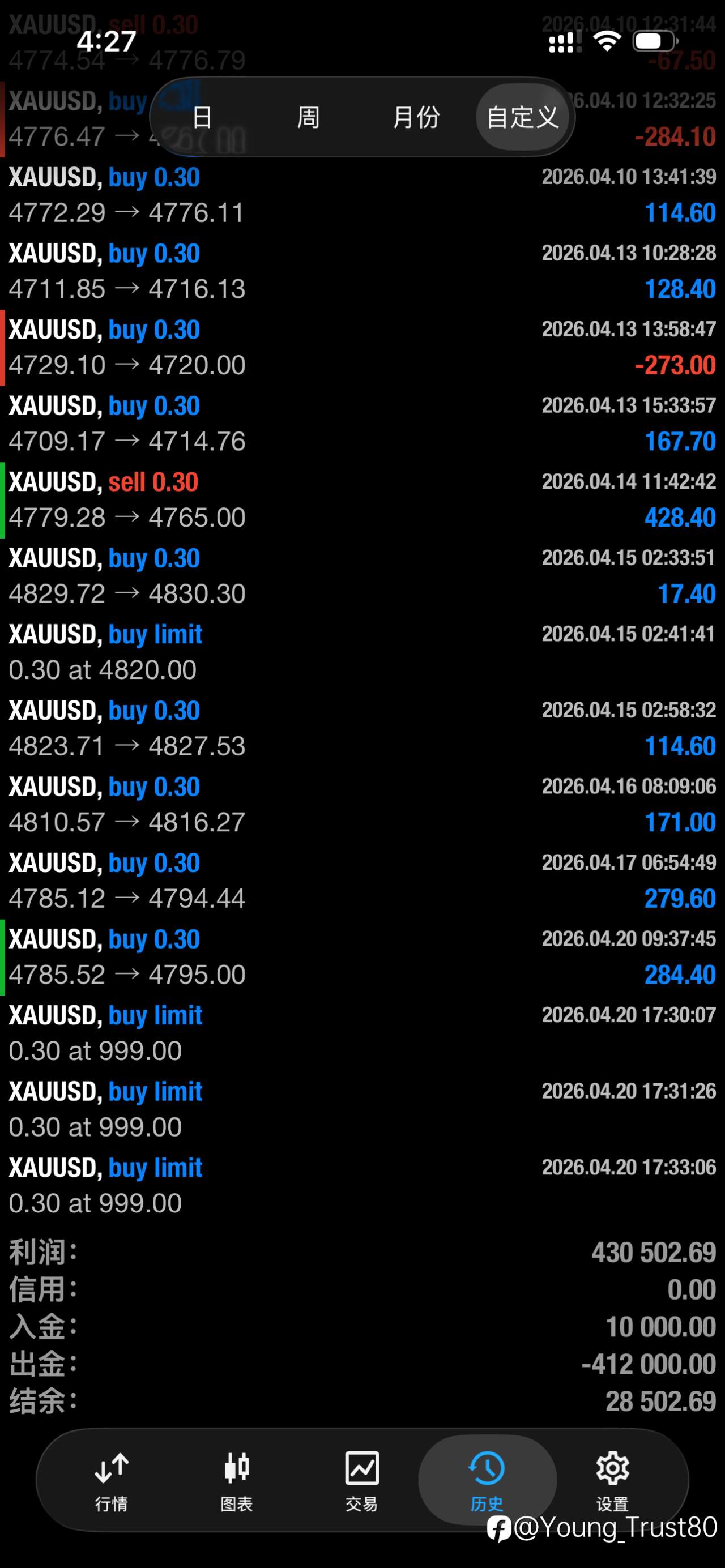 feed-image-2