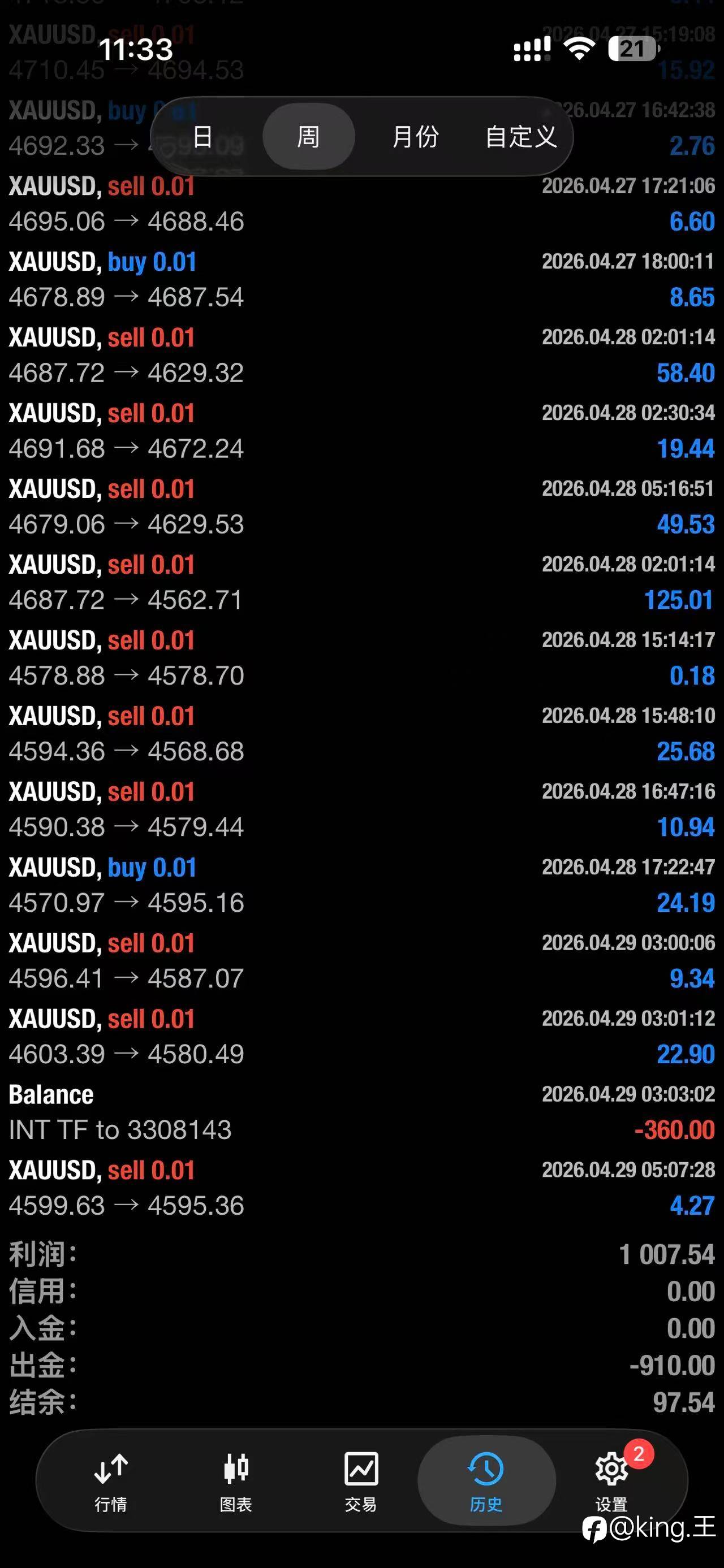 稳定收益才是王道，3个月，2361%！