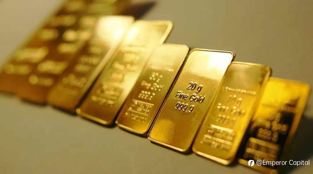 黄金交易入门学习指南