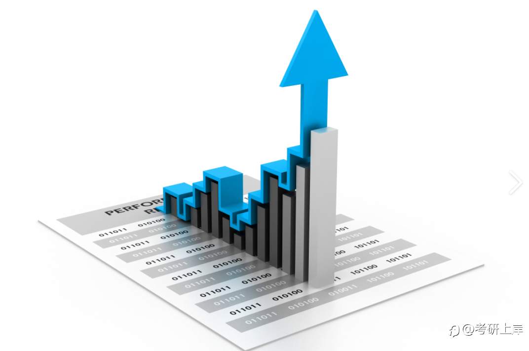 如何根据消息面的利好利空来判断行情走势？