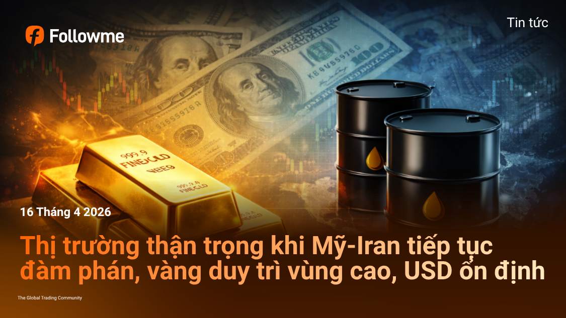Thị trường thận trọng khi Mỹ–Iran tiếp tục đàm phán, vàng duy trì vùng cao, USD ổn định
