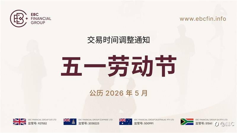 五一劳动节交易时间调整通知