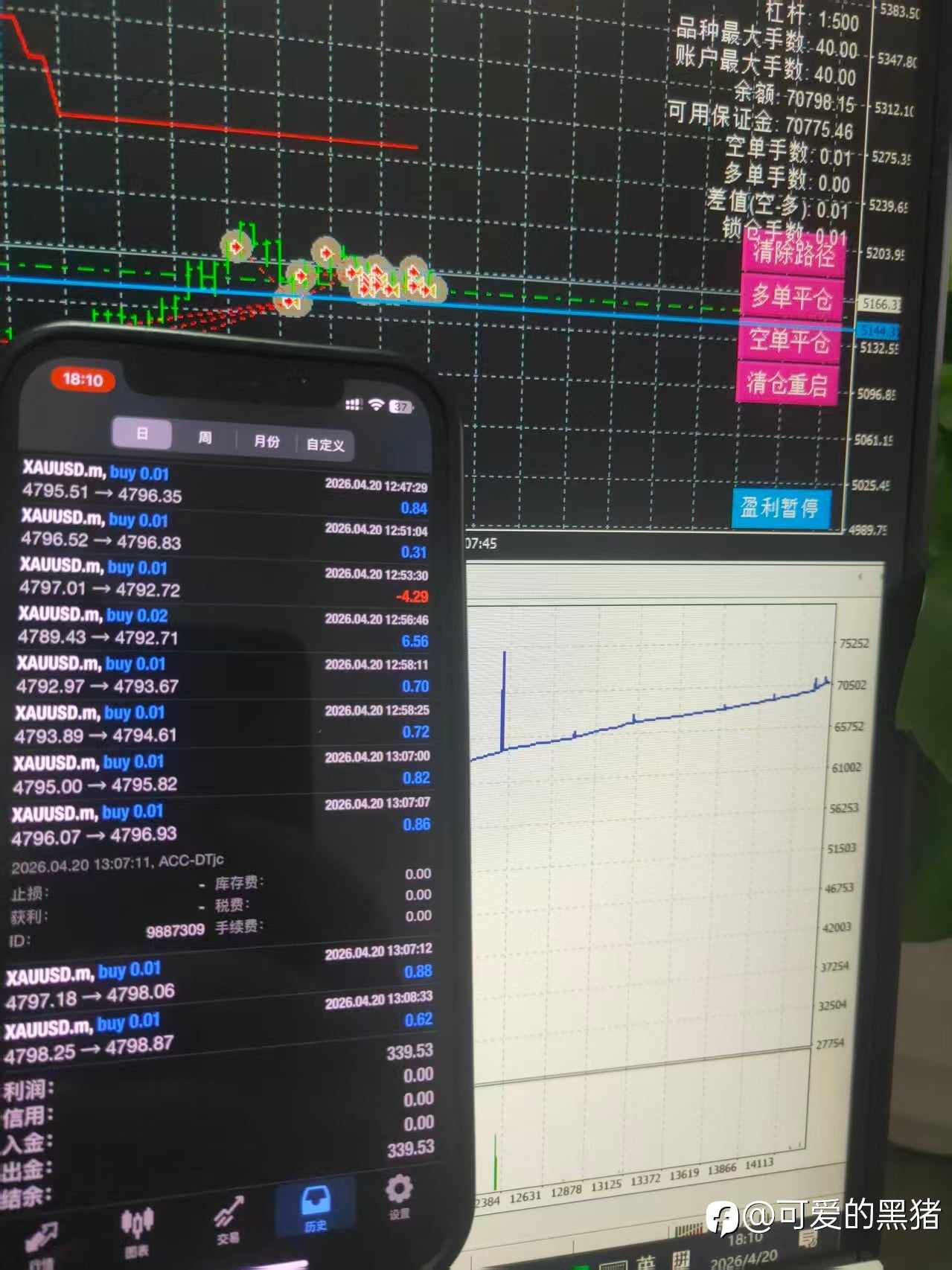 模拟继续更新升级大家模拟账户没有订单的 即时评论留言 阿里云上的账户重新挂载了 可能会有没挂载的