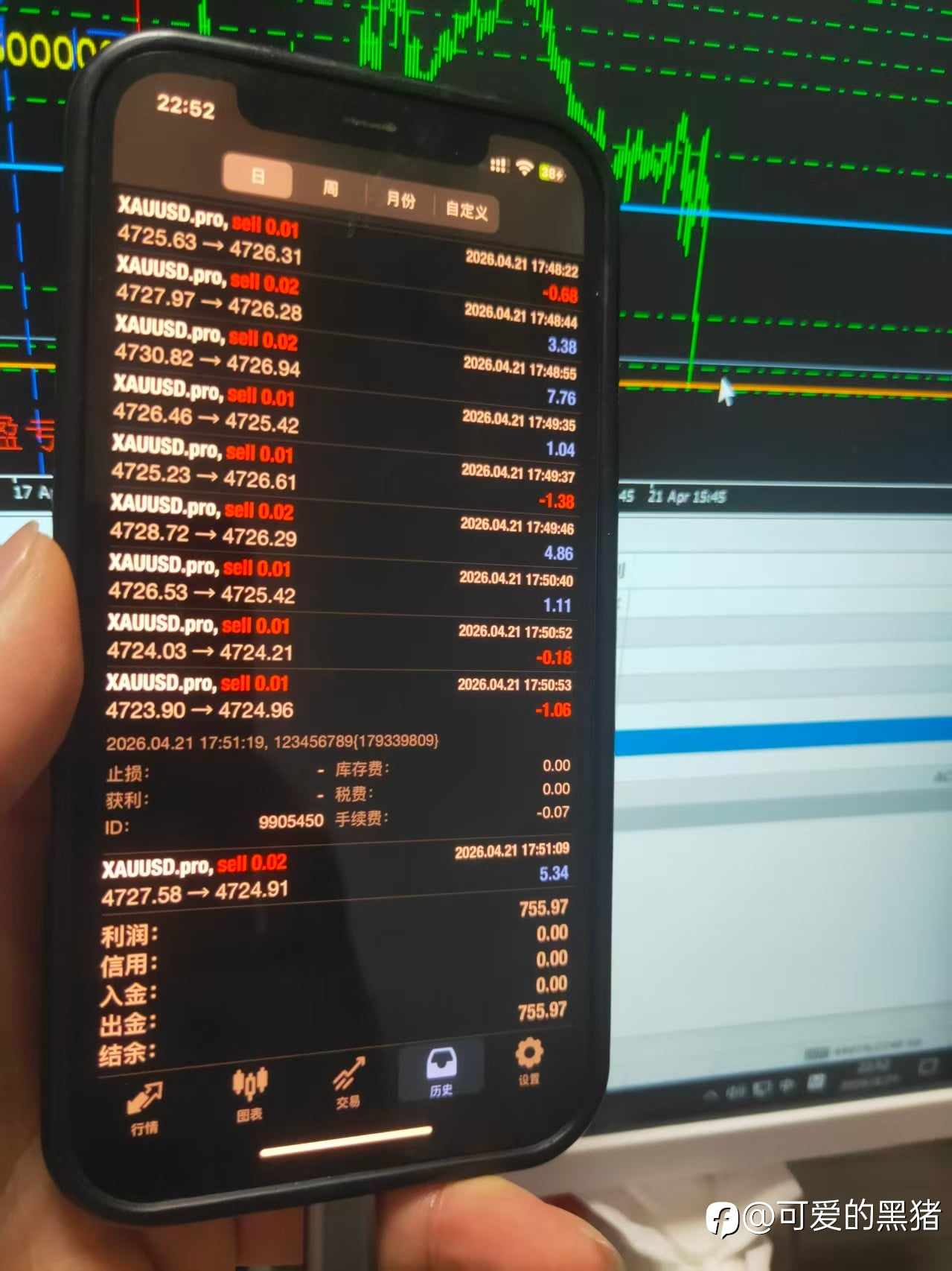 100美金的浮亏来咯 模拟继续测试 再来100美金下跌来测试极限