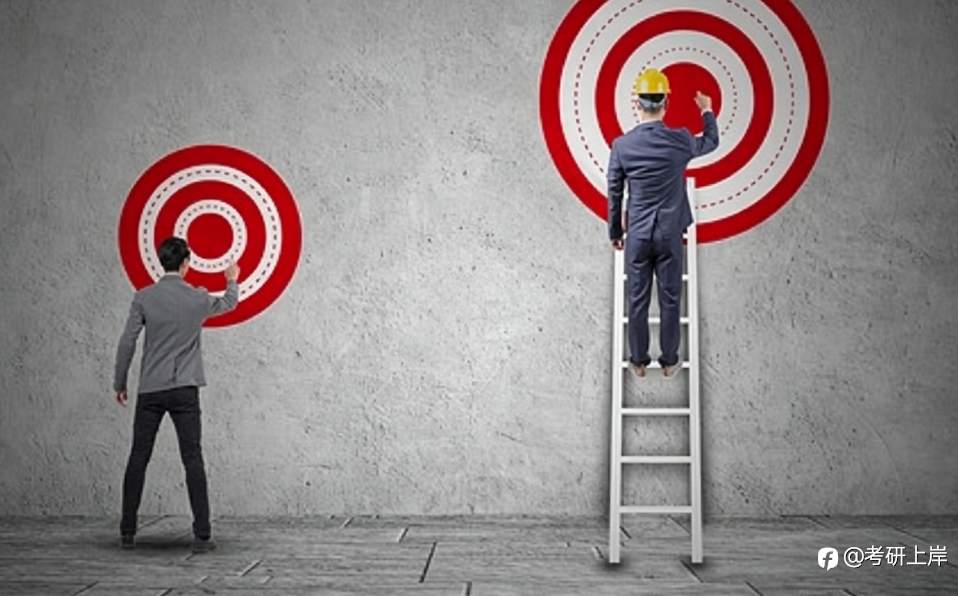 美元指数与美元汇率有什么区别？