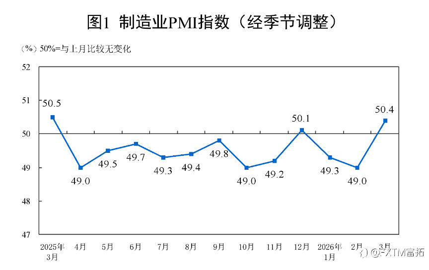 【FXTM富拓】千元期权引激辩！银价偃旗息鼓or重看高位？