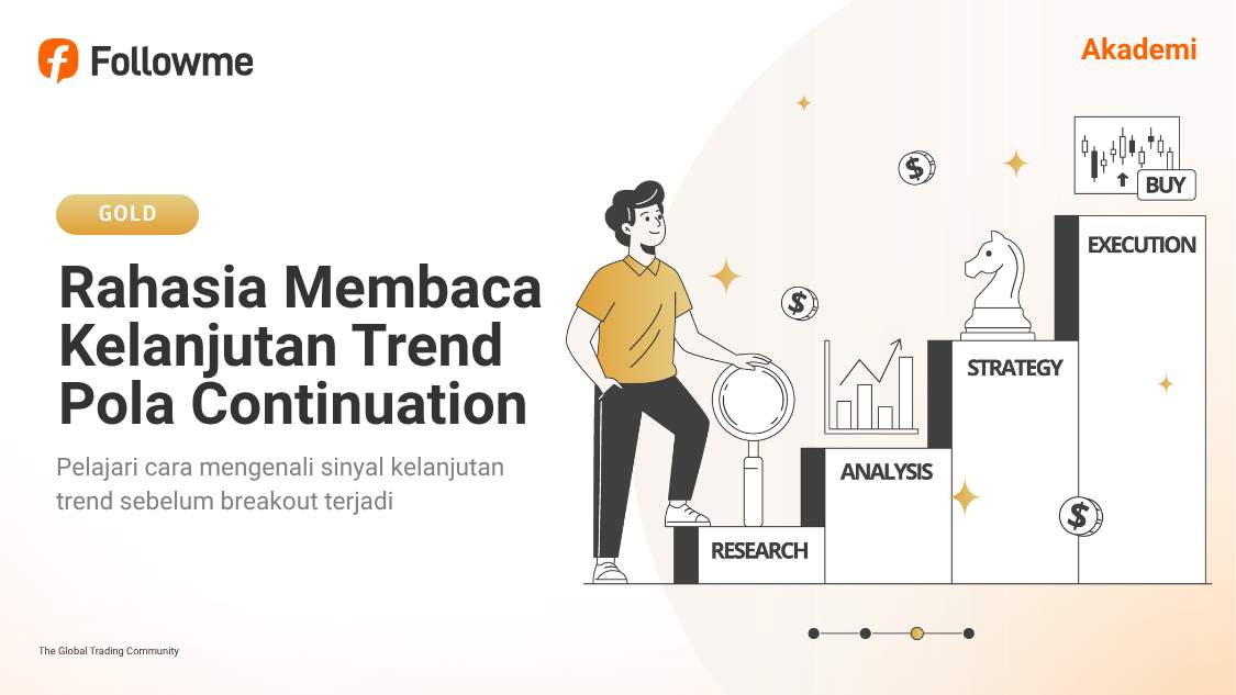 Memahami Pola Continuation dalam Trading Forex - Followme