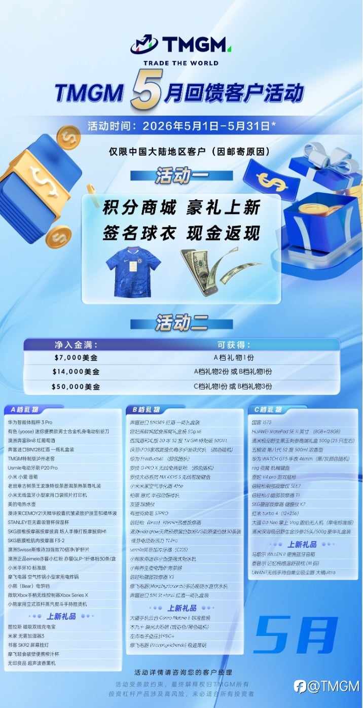 把握行情，收获好礼｜TMGM上新35支热门美股，五月入金送礼活动同步开启！