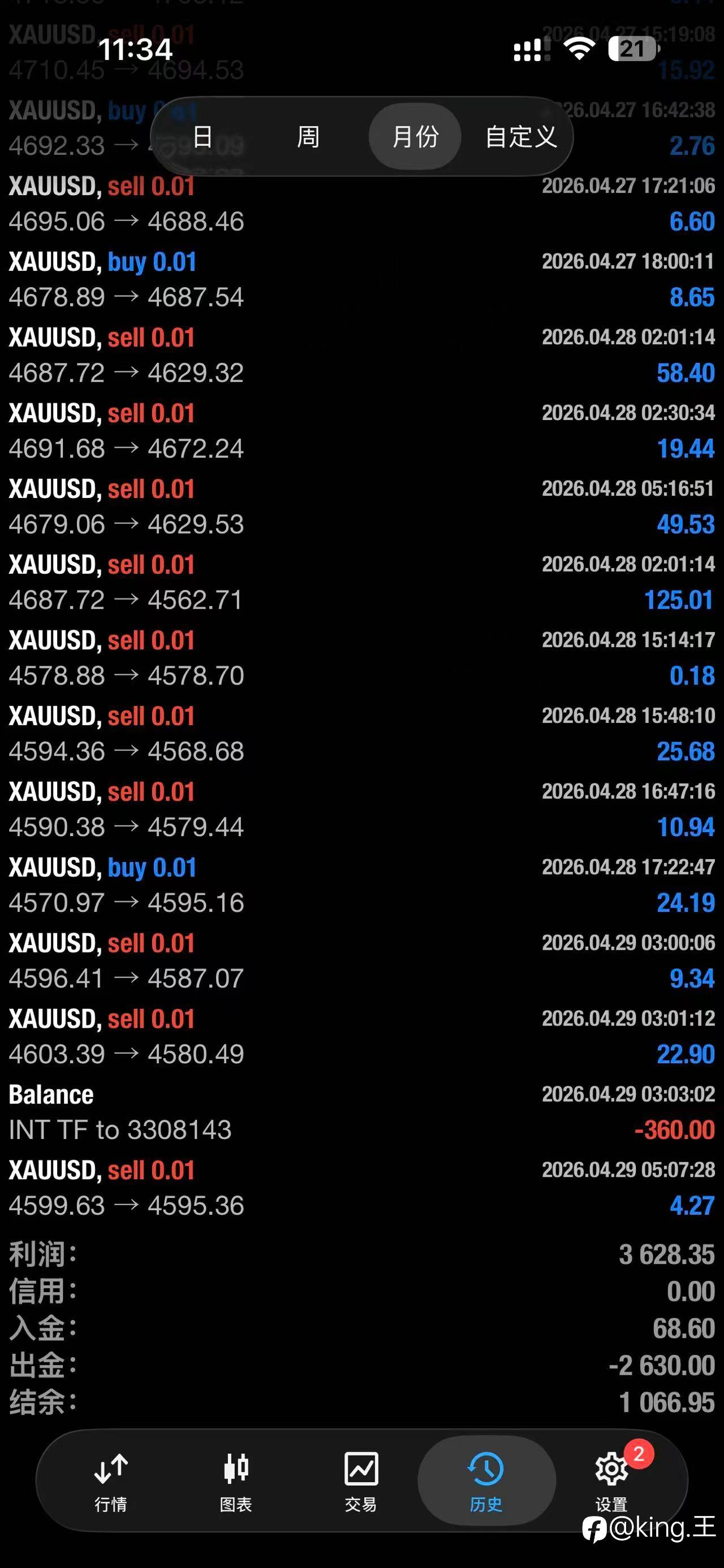 稳定收益才是王道，3个月，2361%！