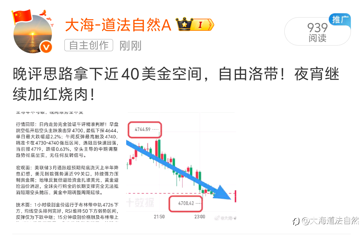 今日小结:
