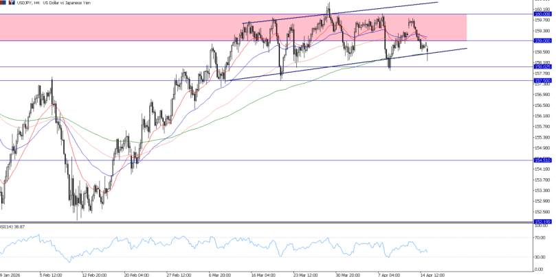 2026年4月16日市场报告