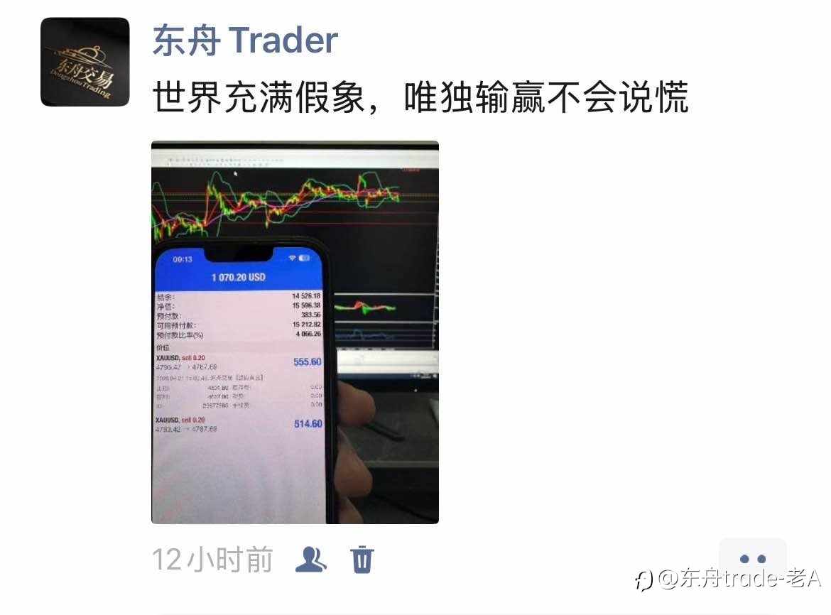 交易高手成功的核心是什么