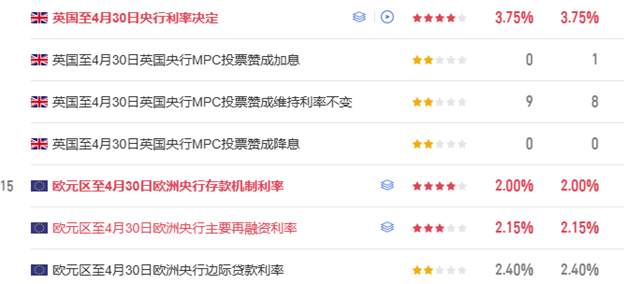 ATFX：英欧央行决议登场，欧元与英镑能否借政策预期反击美元？