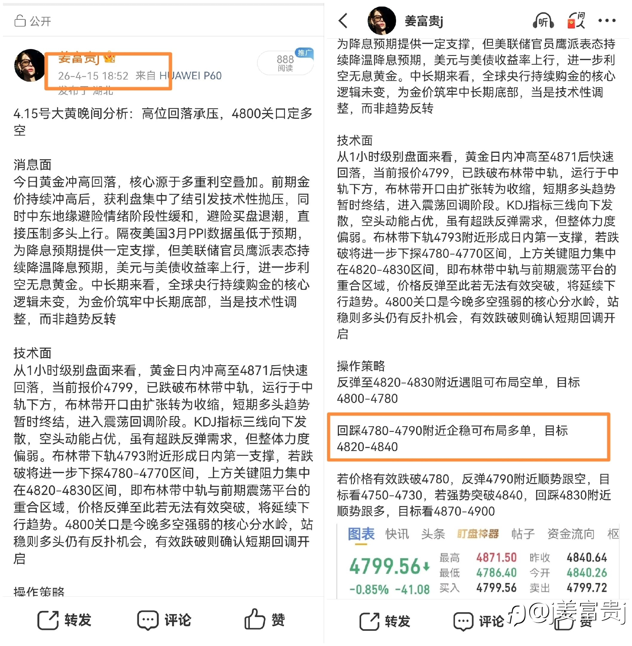 咱们抓小波段也很香