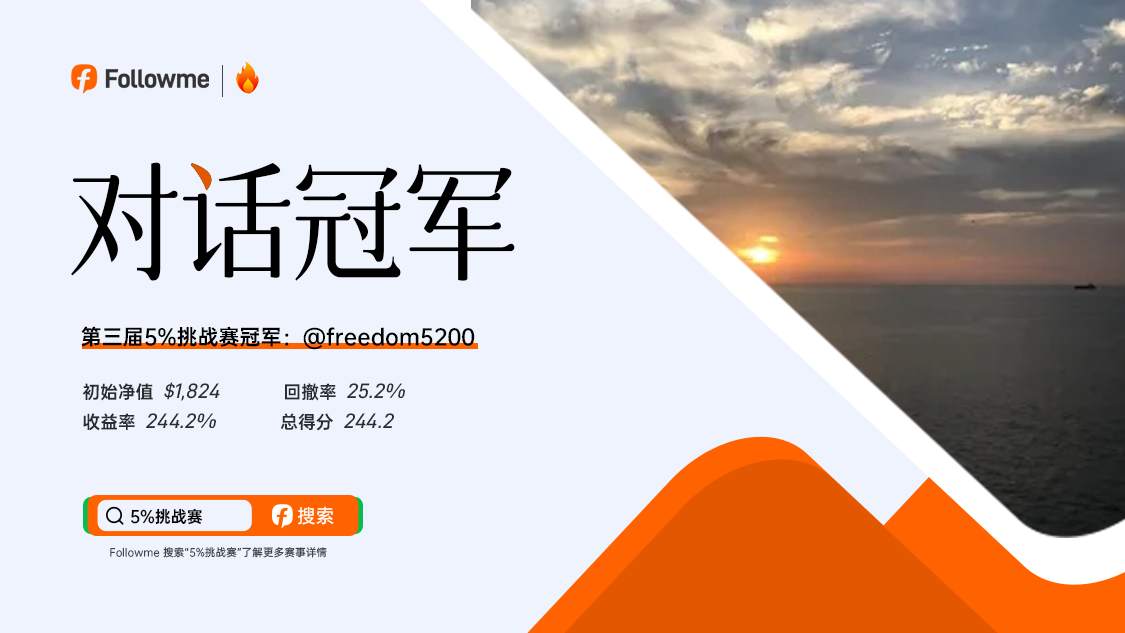 第三届“5%挑战赛”冠军@freedom5200 分享！