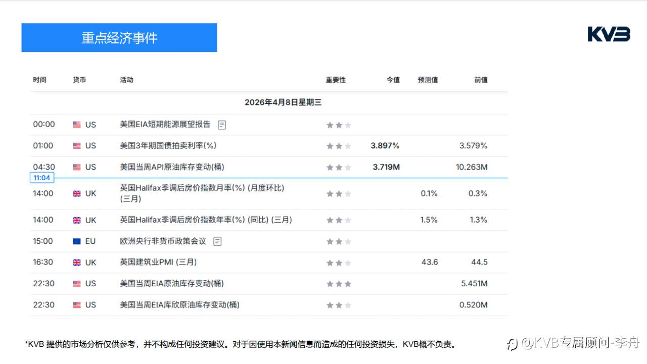 今日4.8｜市场分析🧐#Meta Platform META #GBPUSD #USDJPY #XRPUSD
