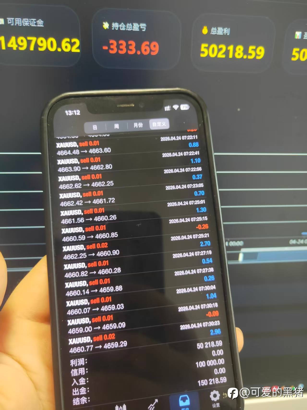 网页数据实时同步展示欢迎随时随地查看都不，让数据实时更新今天的目标依旧2000数据有需要的及时对接