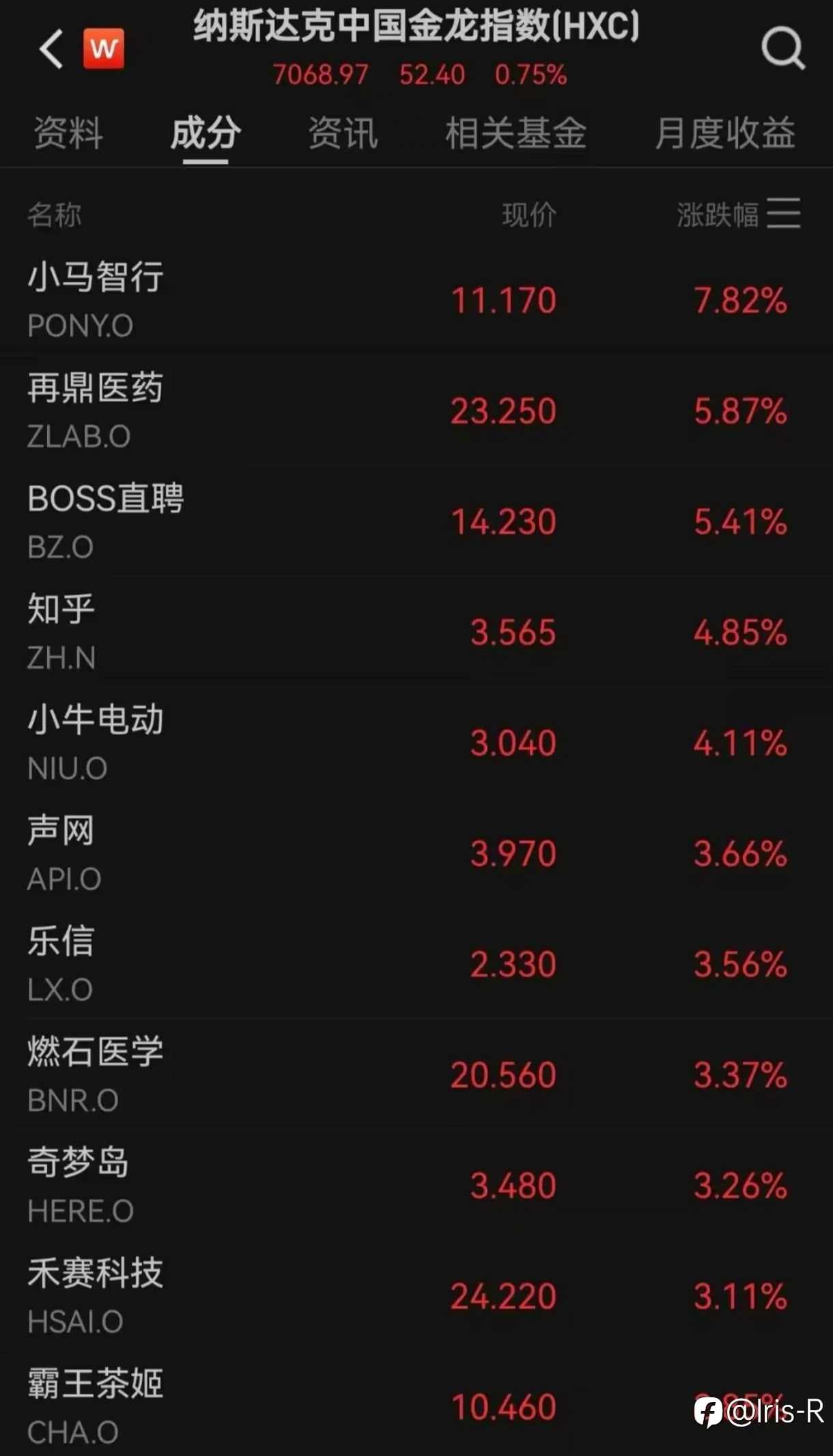 美股持续走强，纳指连涨刷新历史纪录