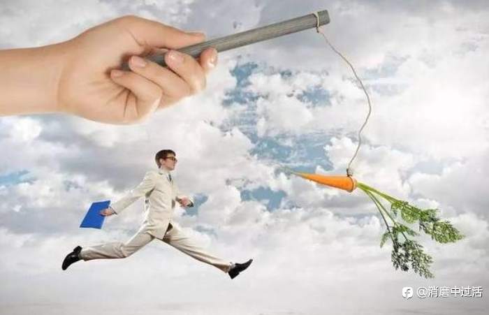 追踪止损如何使用