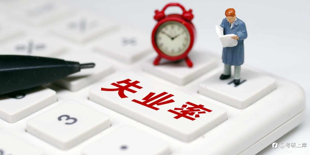 外汇市场经济指标：失业率