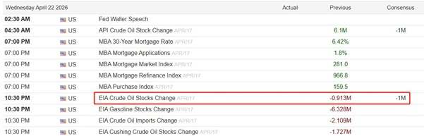 ATFX汇市前瞻：停火协议即将到期，战或和本周揭晓