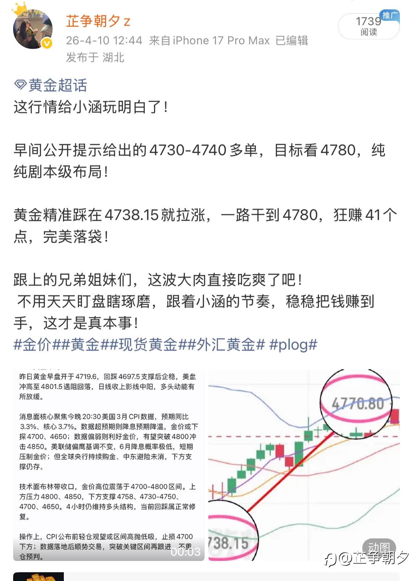 黄金一路从低位4600看涨至4800关口，方向判断得明明白白！