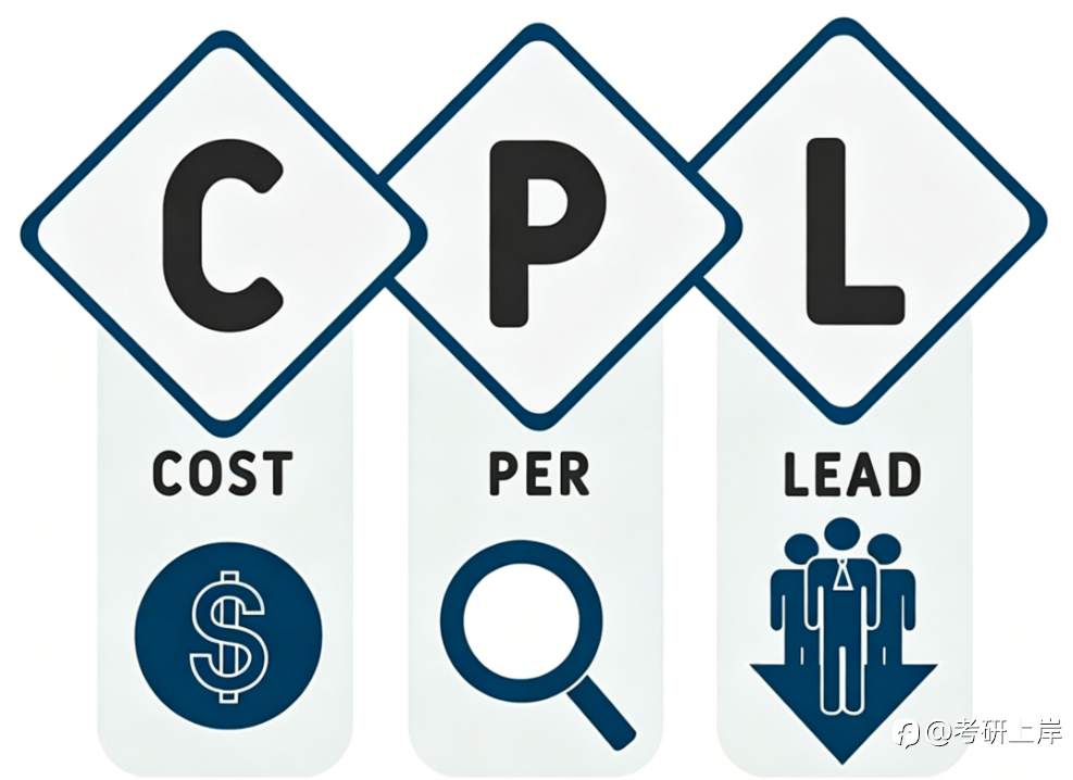 如何看各国经常公布的一些经济数据？