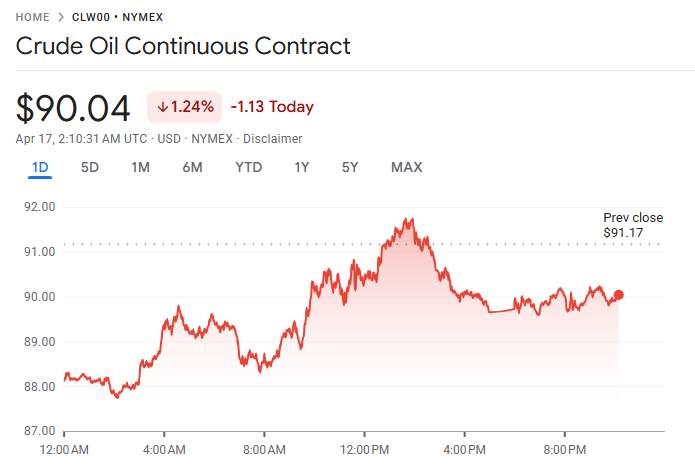 D Prime 行业动态 | 金价回吐涨幅，市场评估美伊谈判进展，霍尔木兹海峡持续封锁