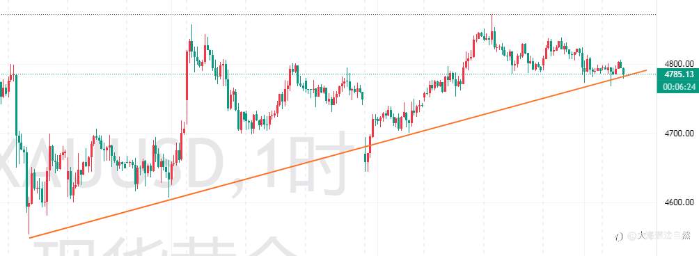 晚间突发消息，霍尔木兹海峡突然恢复通行