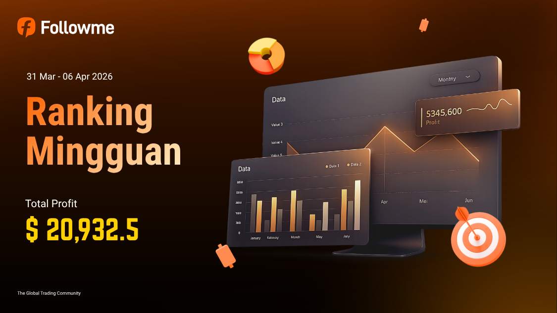 Ranking Mingguan: 31 Mar - 6 Apr 2026