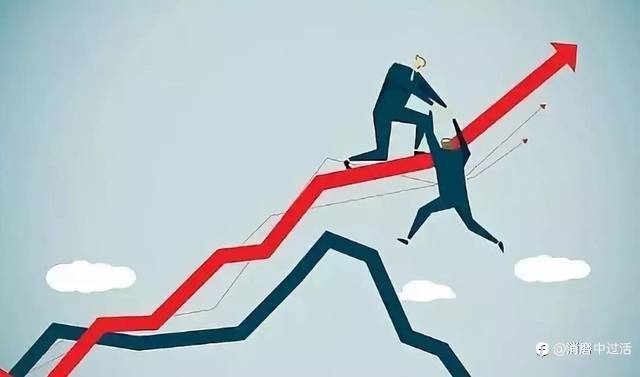 炒外汇如何止损