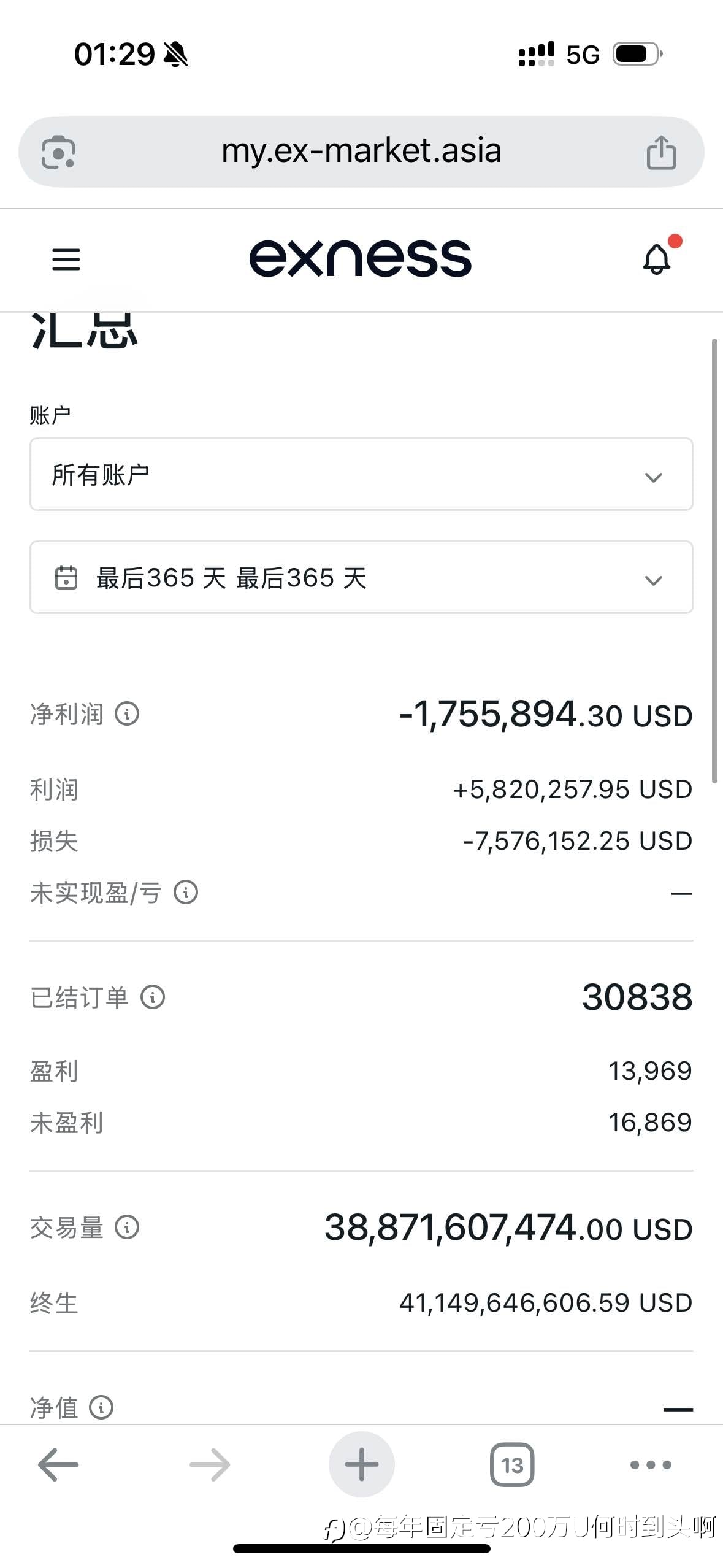 亏的真的不知道怎么办了