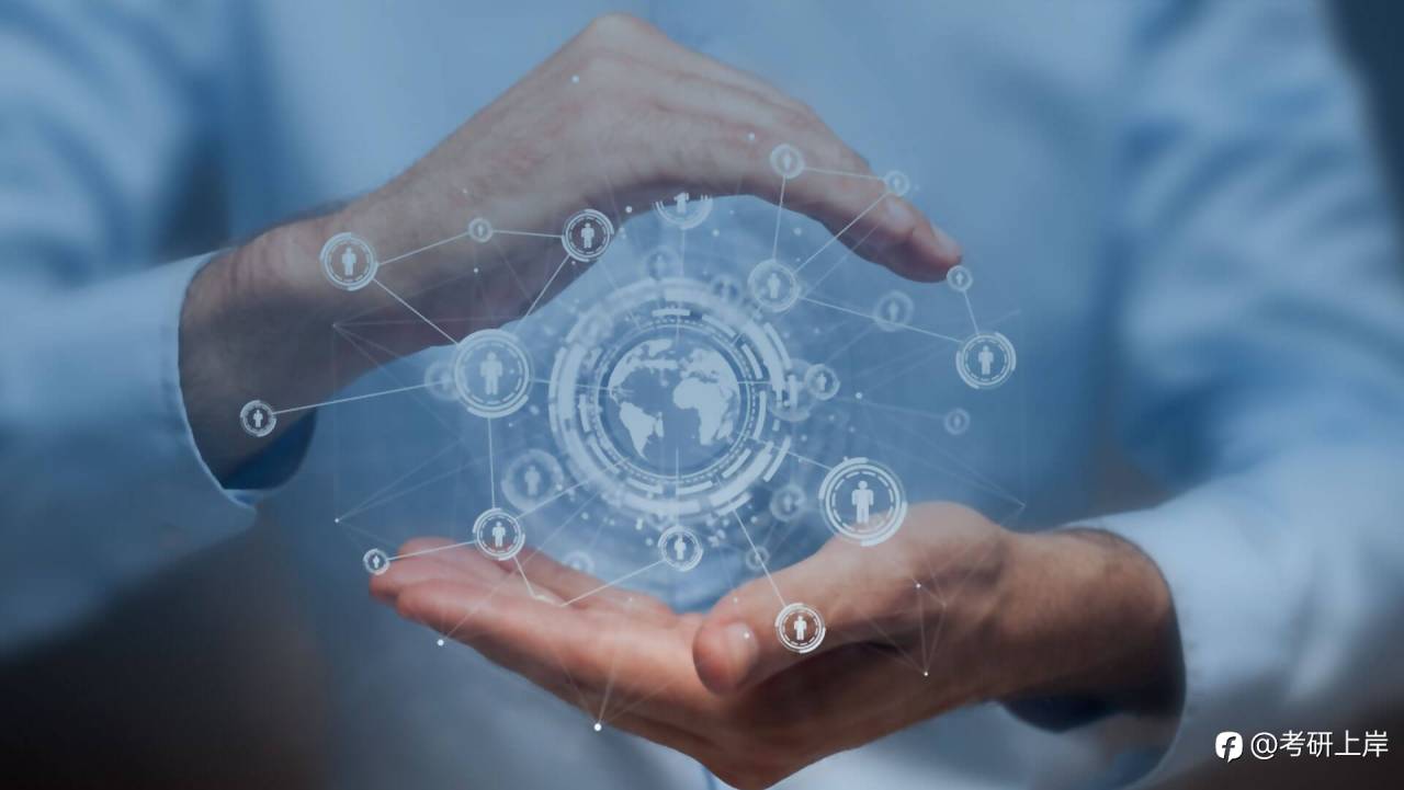 外汇投资理论之六大核心