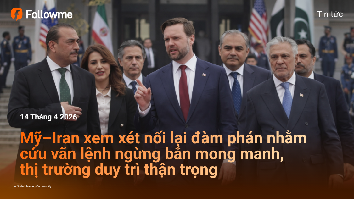 Mỹ–Iran xem xét nối lại đàm phán nhằm cứu vãn lệnh ngừng bắn mong manh, thị trường duy trì thận trọng