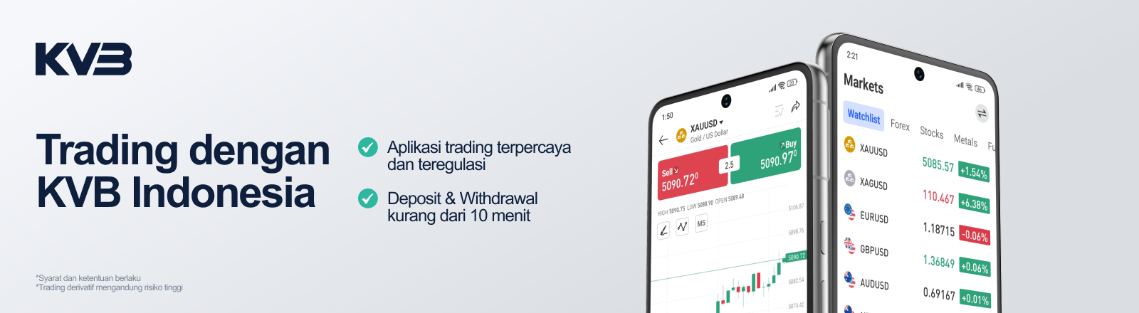 Hubungan Tenaga Kerja dan Produktivitas Ekonomi