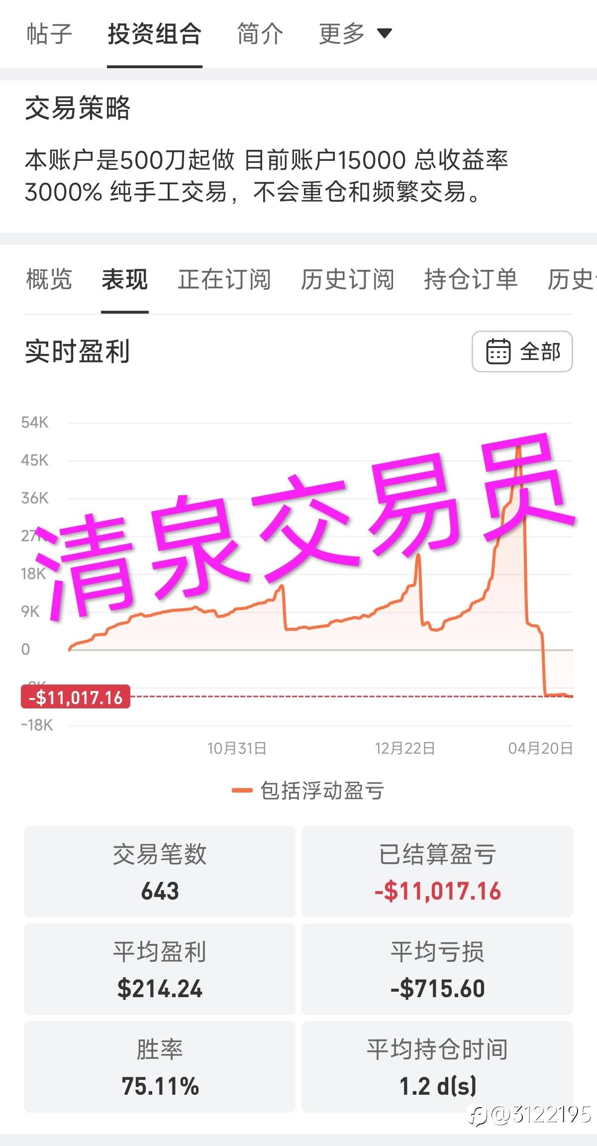 韭菜理论是什么？