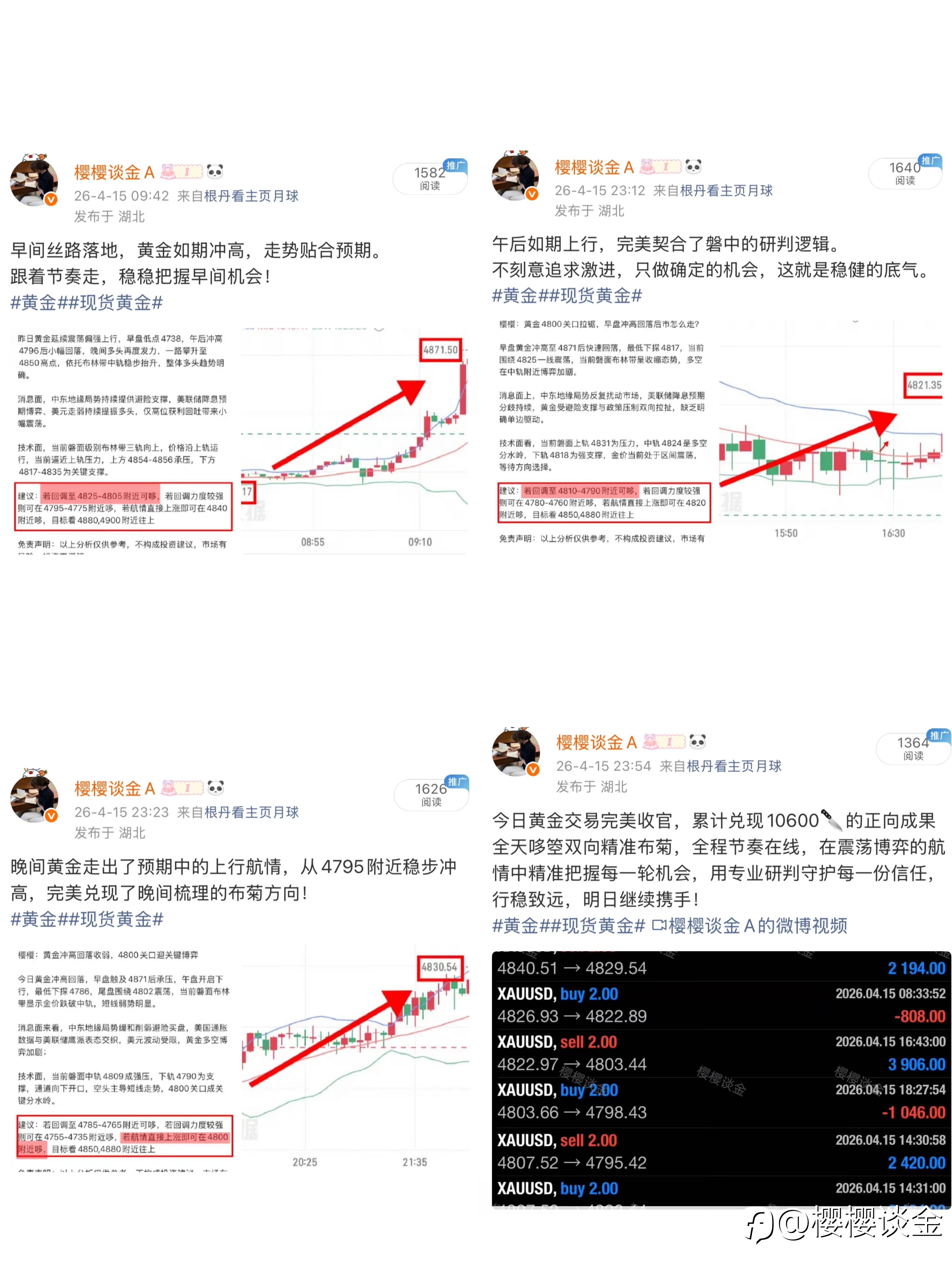 樱姐黄金交易思路日总结
