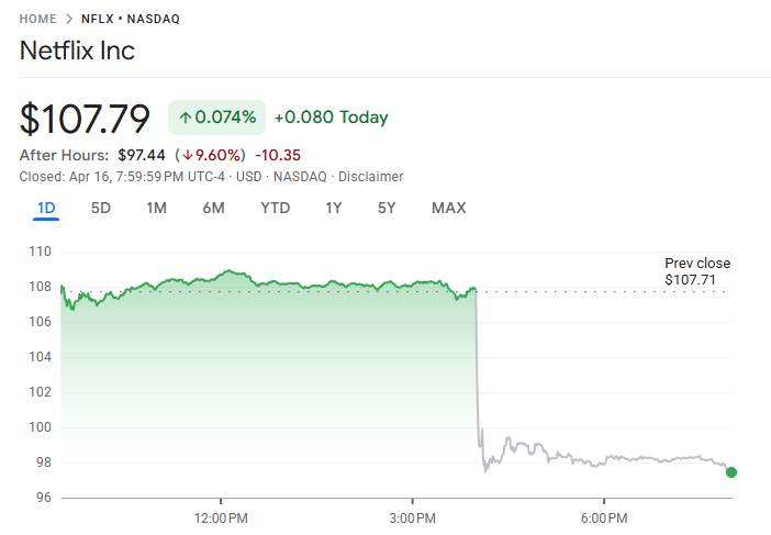 D Prime 行业动态 | 金价回吐涨幅，市场评估美伊谈判进展，霍尔木兹海峡持续封锁