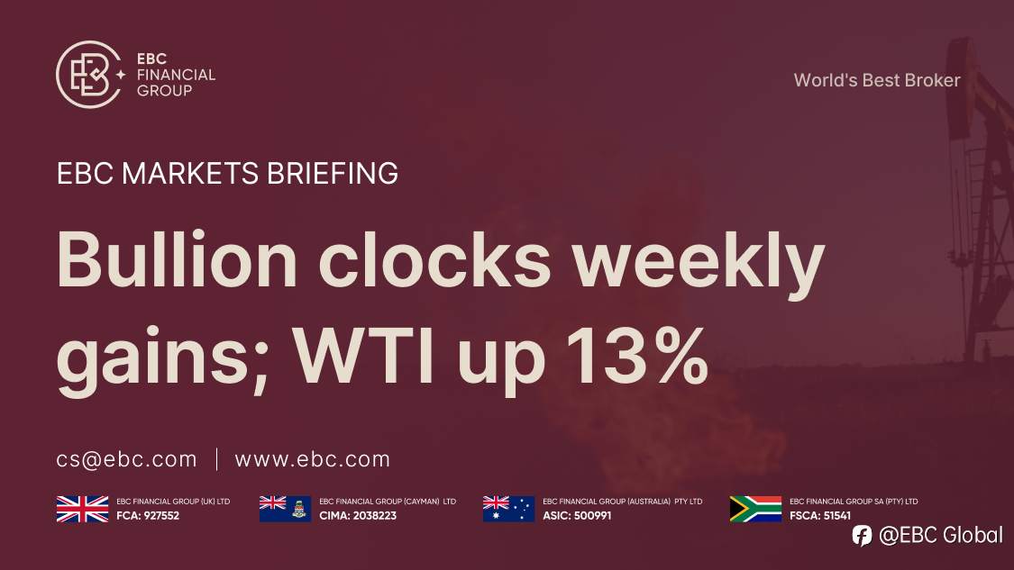 EBC Markets Briefing | Bullion clocks weekly gains; WTI up 13%